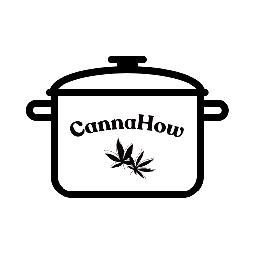 CannaHow Logo